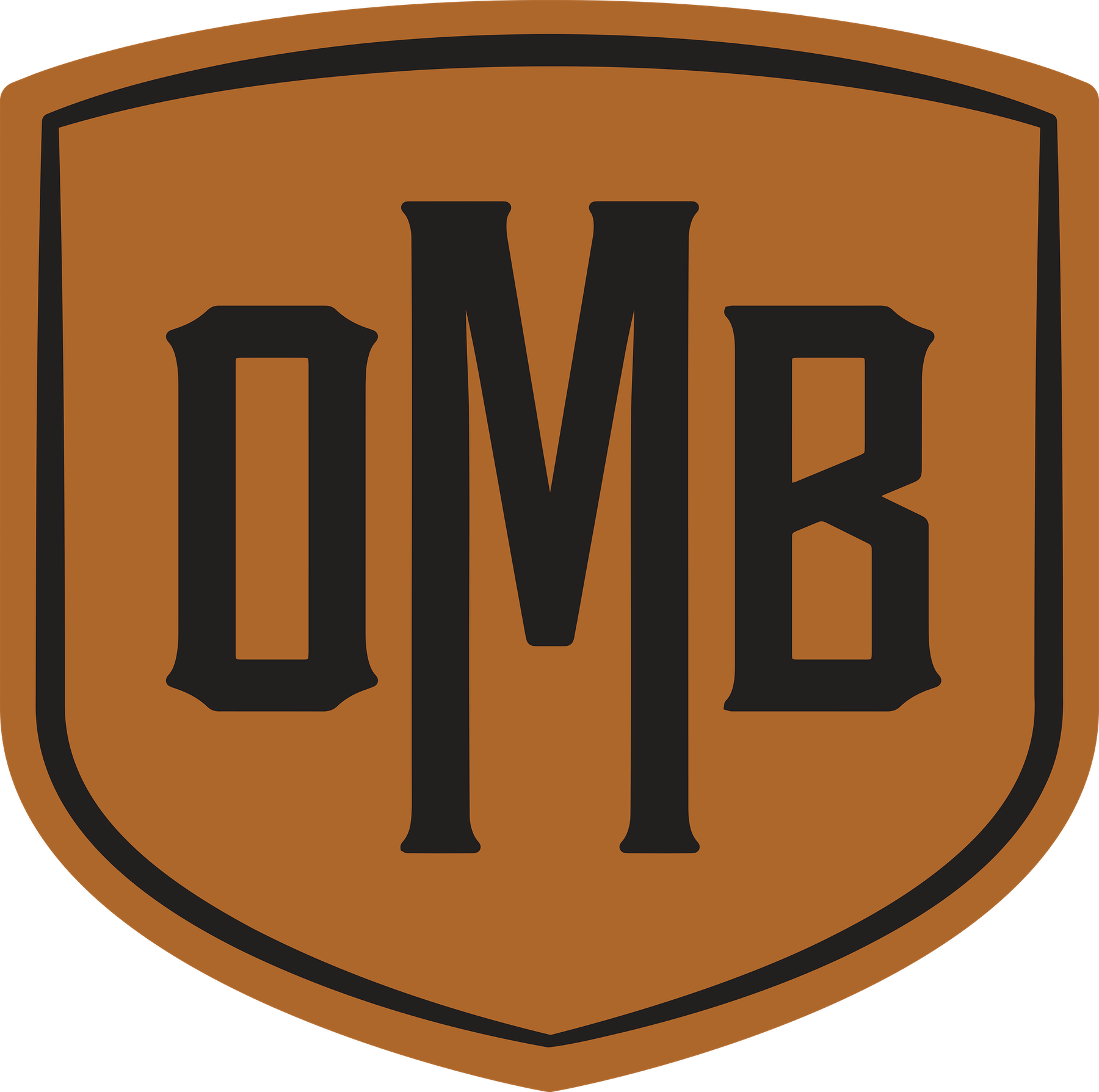 Olde Mecklenburg Brewery - Charlotte, NC